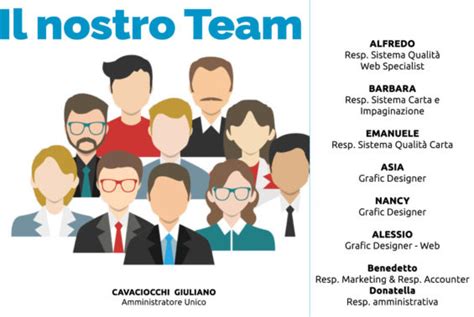 Il Nostro Team 